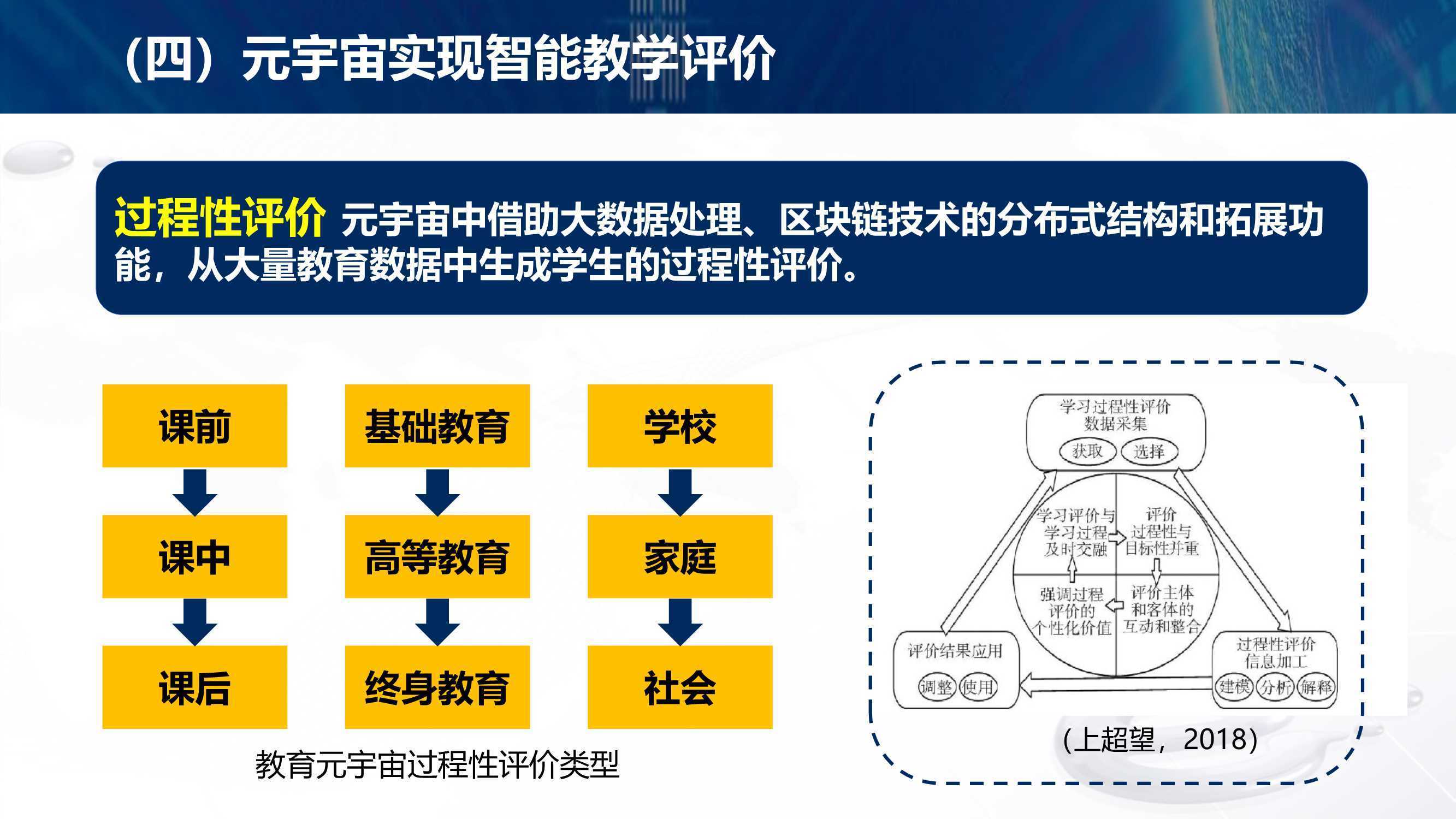 元宇宙，未来教育的新教学场景探索