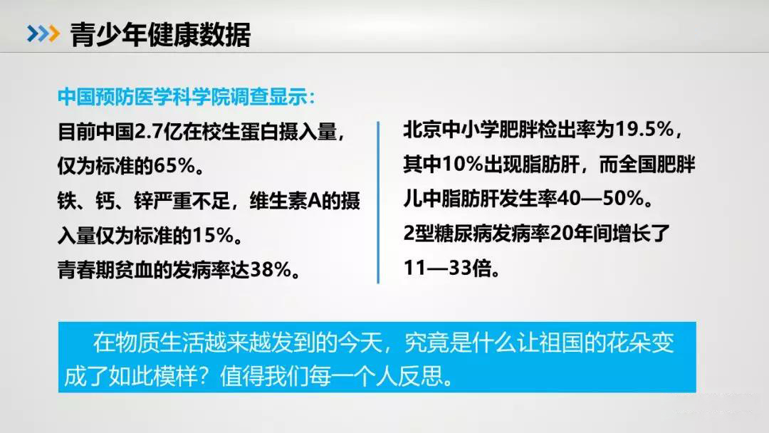 科技助力全民健康大数据管理实现之道