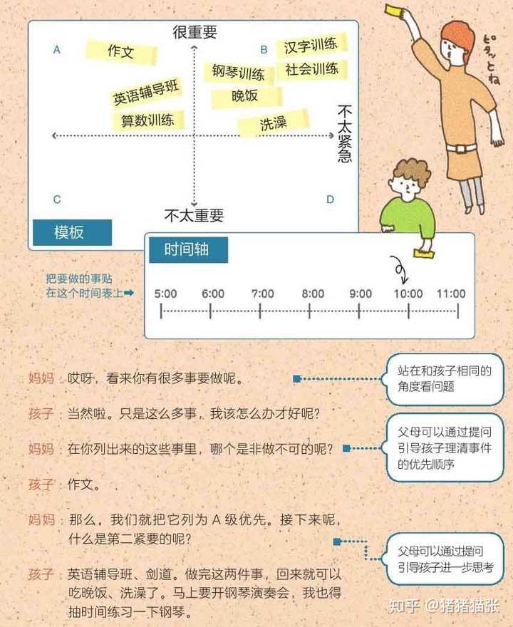 科学规划儿童学习与成长的时间管理策略