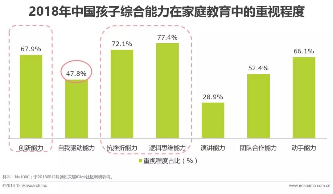 智能教育与家庭陪伴的平衡点探讨，寻找最佳结合点