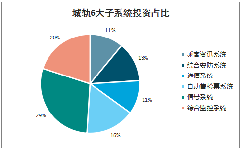 智能化家庭储存系统的发展趋势展望