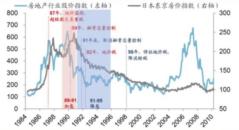 房地产价格走势深度解析及未来展望，民众关注焦点探讨