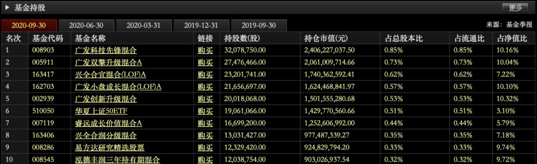 2024年12月8日 第5页