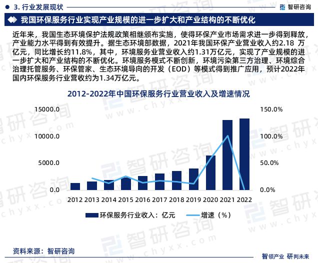 2024年12月9日 第29页