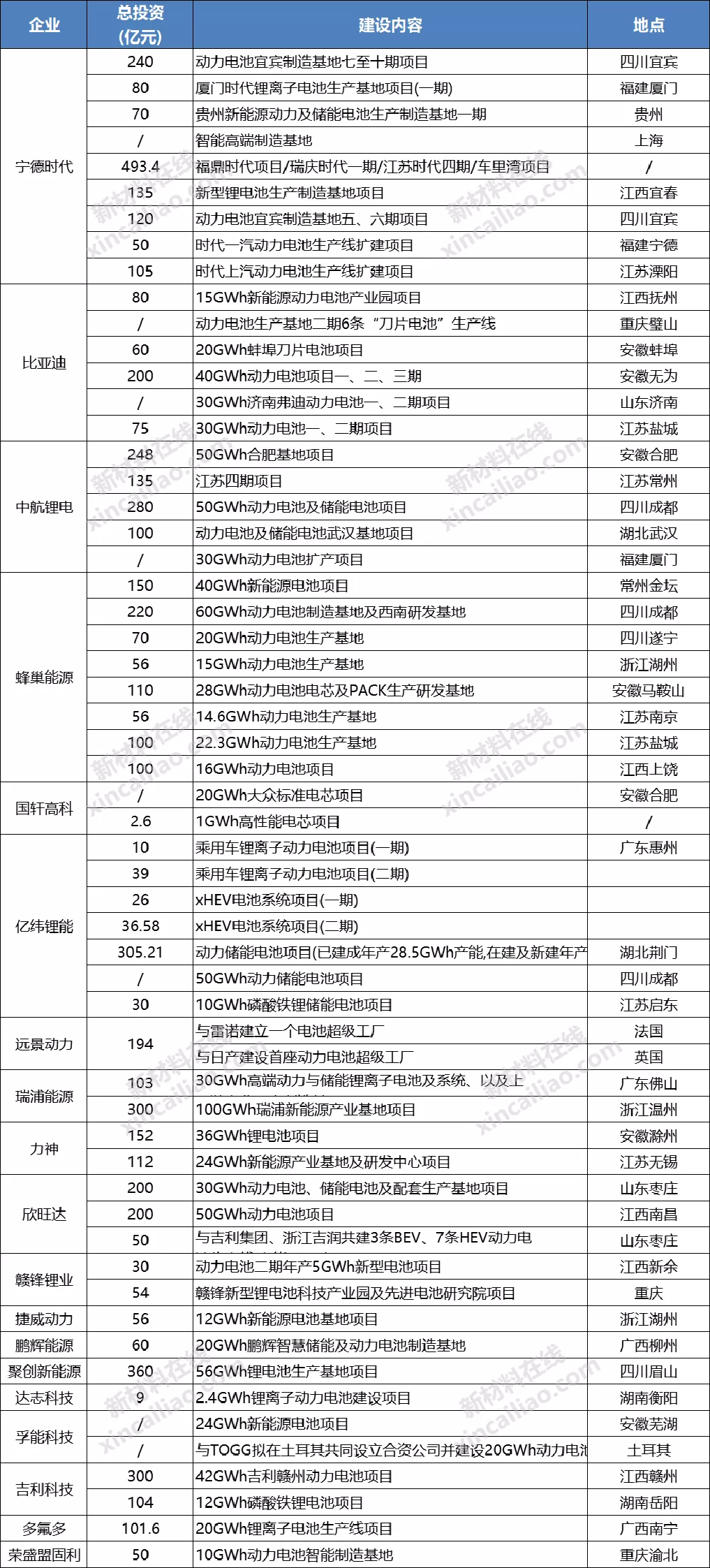 国际原材料价格上涨对全产业链的冲击与影响分析