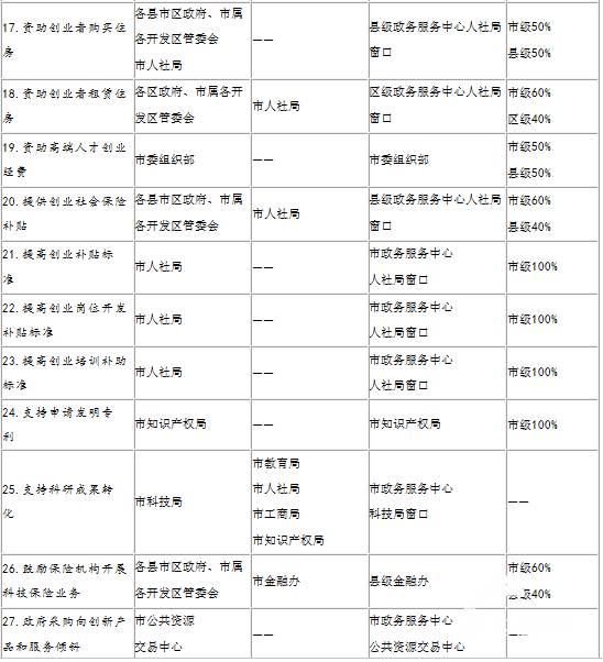 南风过熙 第12页