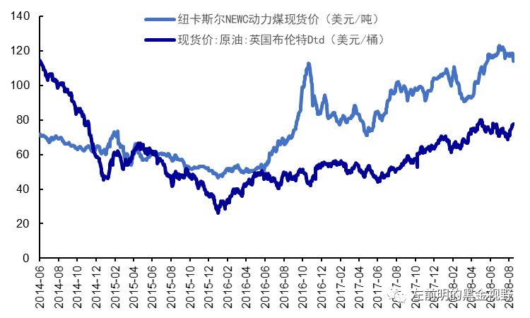 国际油价波动对全球经济影响深度解析