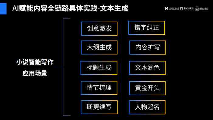 AI生成内容热议，监管与伦理问题的探索与挑战