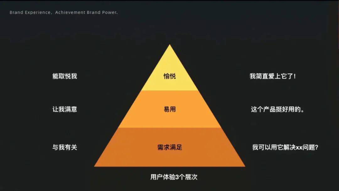 智能算法优化文化创意产品用户体验研究