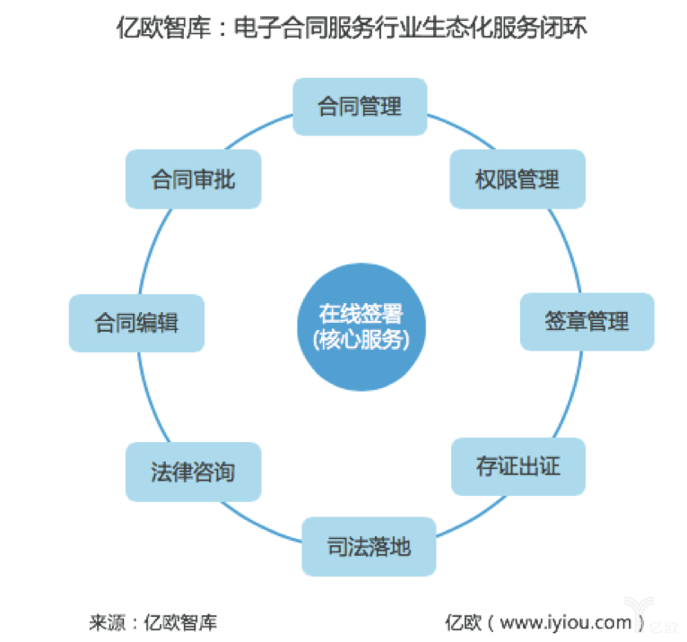 个性化服务优化用户娱乐决策路径的策略探究