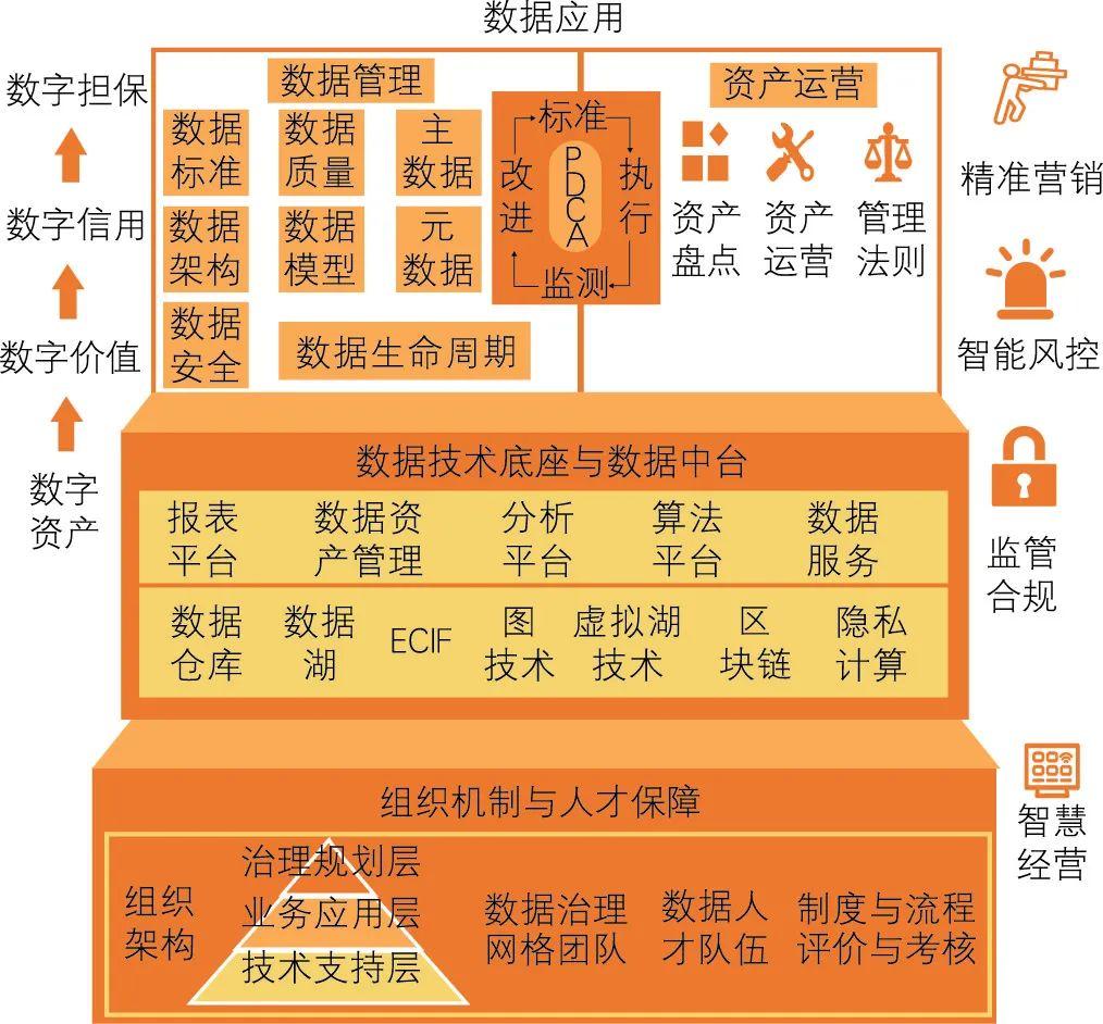 数据驱动的新媒体娱乐内容精准传播策略