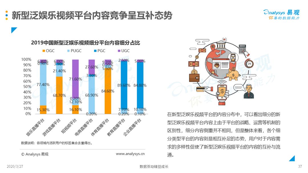 新媒体娱乐内容突破时空界限的策略探讨