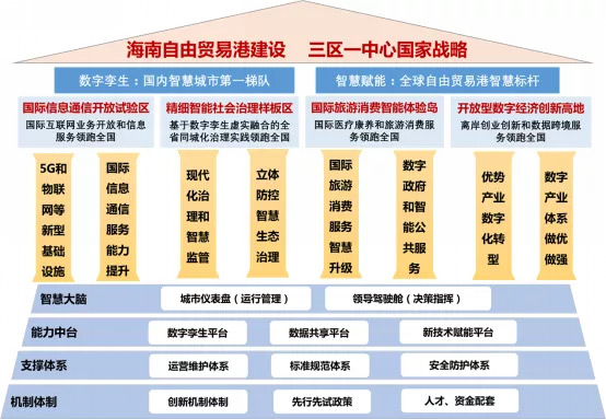 智慧城市推动文化娱乐场馆智能化运营革新