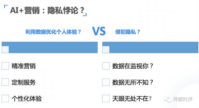 新媒体技术驱动下的观众娱乐参与创新模式探索