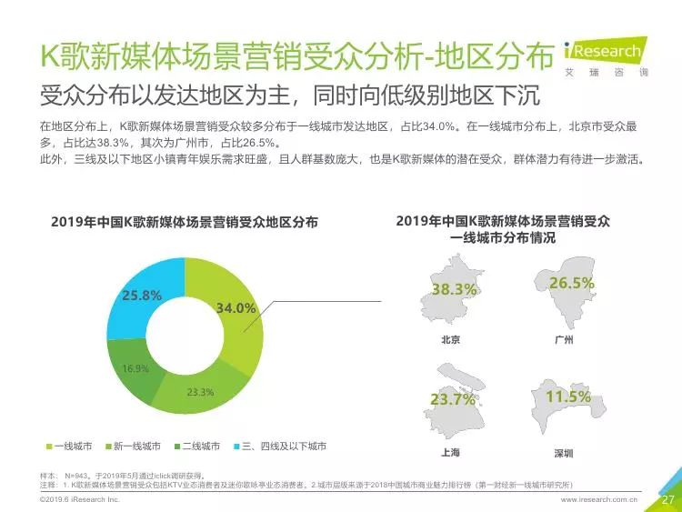 新媒体娱乐，从感知到共鸣的用户体验升级之路