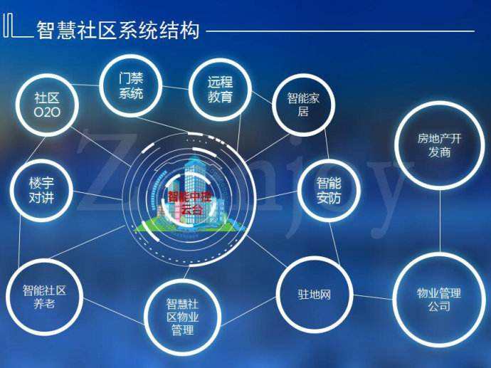 娱乐科技推动智能化互动娱乐个性化实现