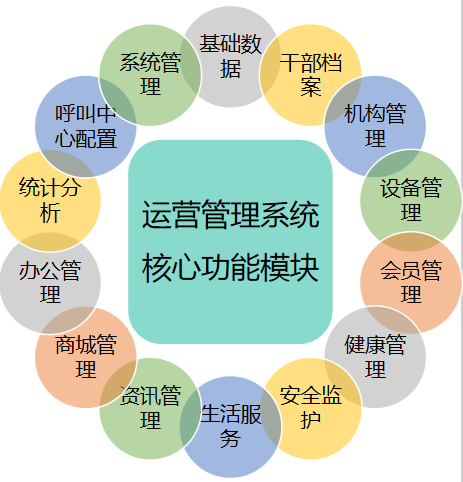 轻云蔽月 第12页