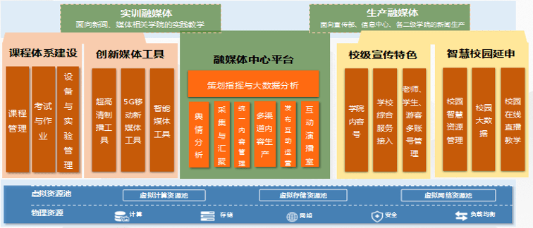 暮烟尘寂 第12页