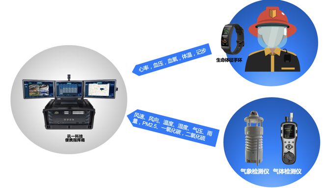 娱乐科技引领智能消费决策新纪元