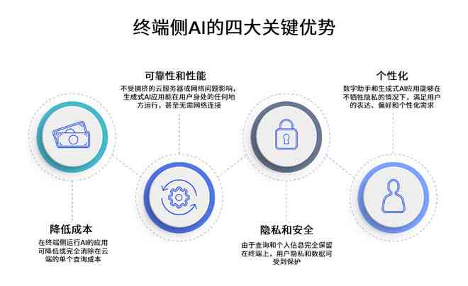 AI驱动文化创意内容的社交化传播策略研究