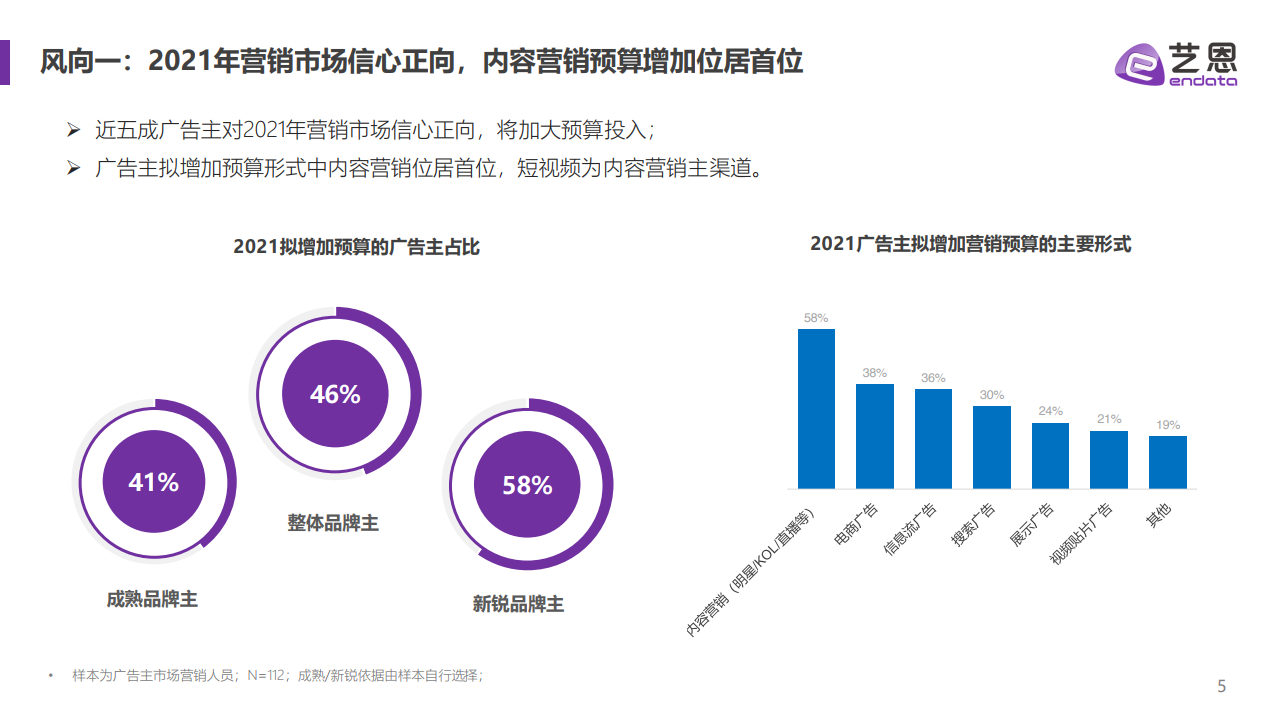 繁若似落 第11页