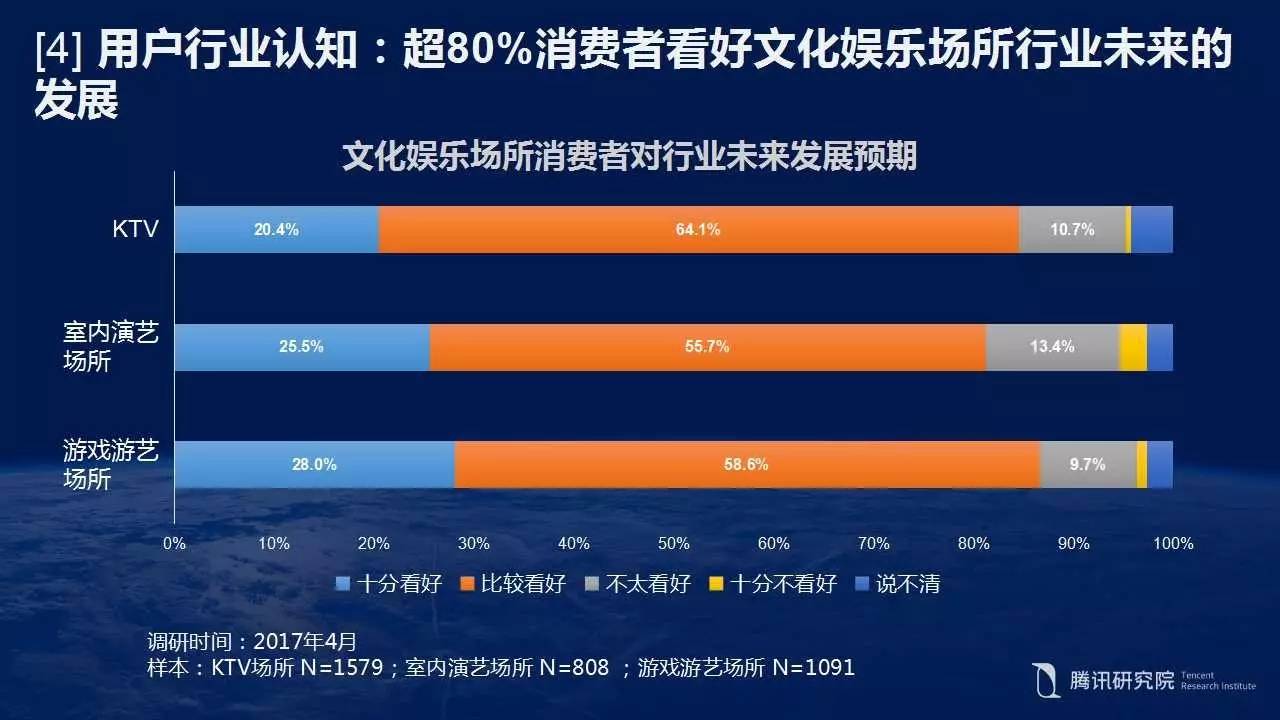 静候初安 第10页