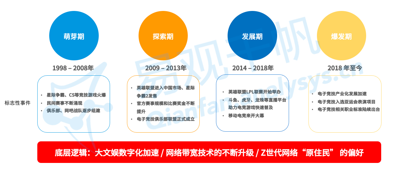 数字化内容，满足跨文化娱乐需求的策略探究