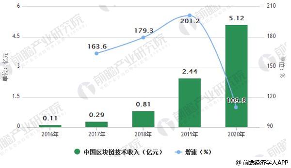 2024年12月11日 第7页