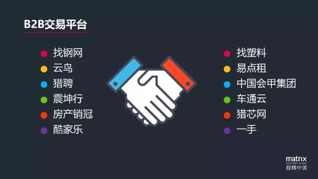 数字娱乐行业科技创新方向深度探讨