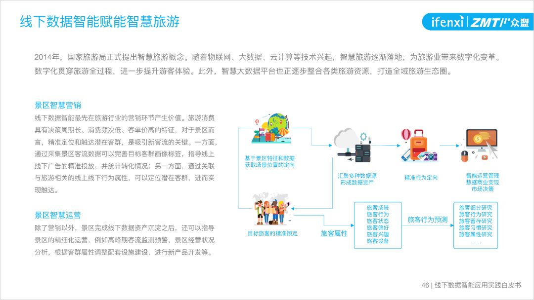 智能推荐算法在数字娱乐行业的核心价值解析