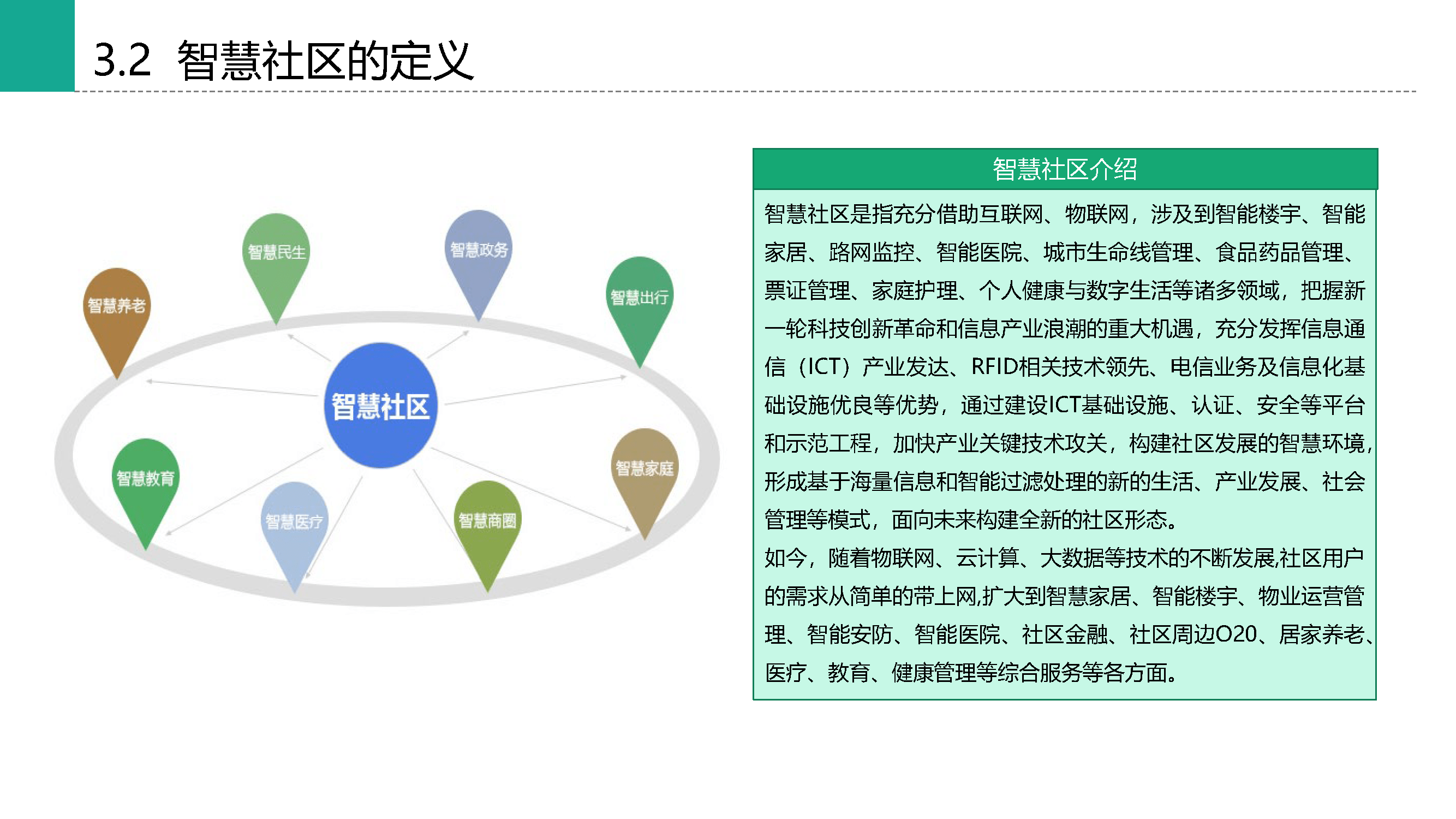 智能技术优化传统文化社区传播模式探究