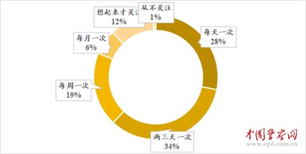 落陌花开 第11页