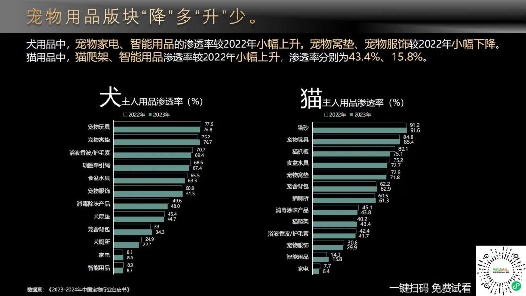 红尘繁华 第10页