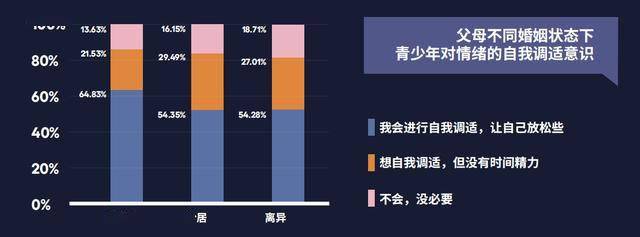 心理健康教育对青少年情感表达能力的影响研究