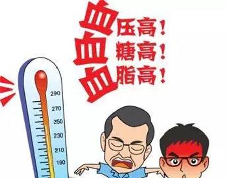 中医调控血糖水平，助力健康守护之道