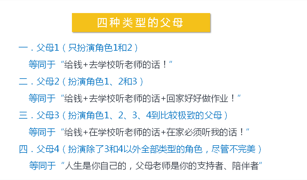 父母在家庭教育中的深远影响力与角色重要性