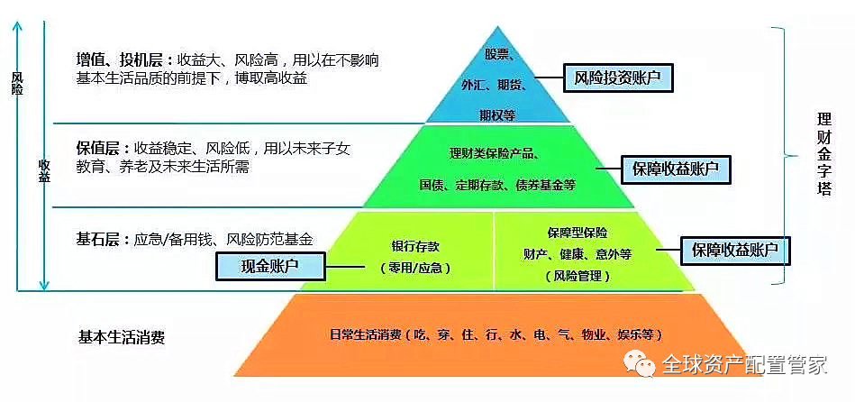 理财规划助力实现购房梦想，策略与实践指南