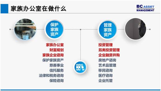 家庭理财，股票与基金投资策略探讨