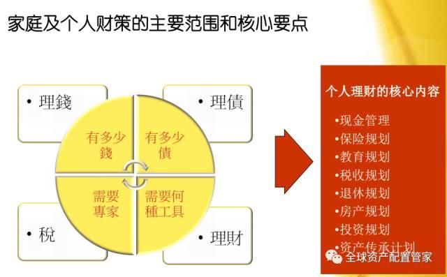 晨曦骄阳 第10页