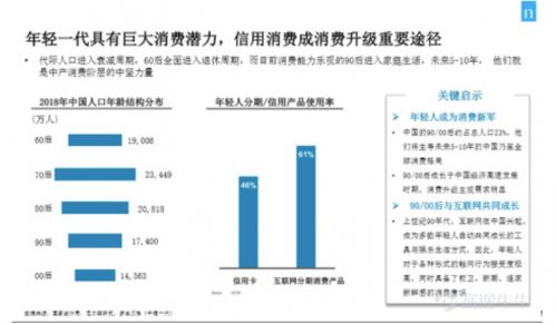 消费管理，培养健康消费心态的策略