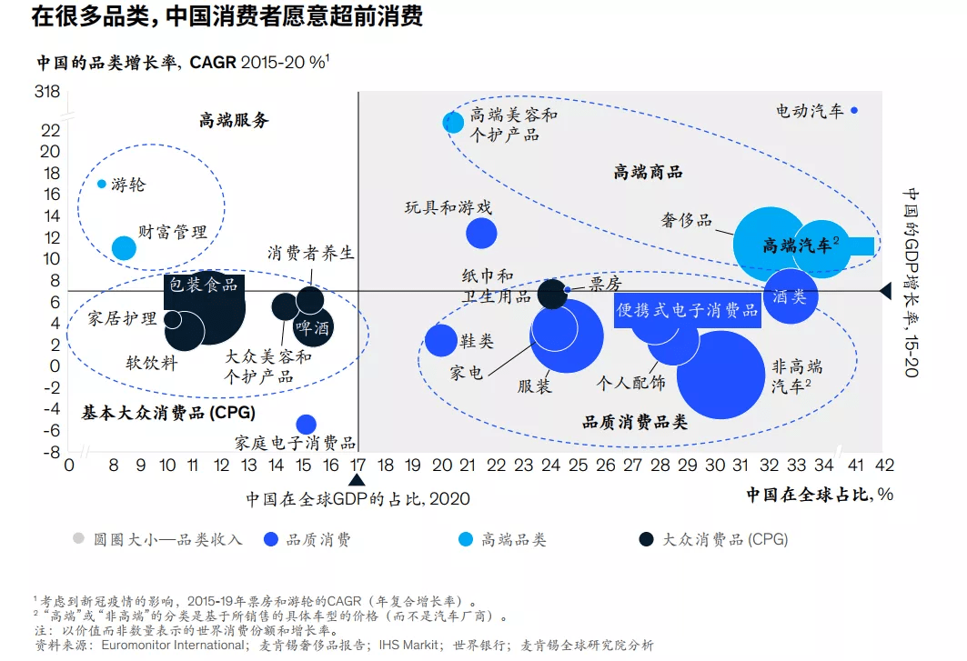 临风听竹 第10页