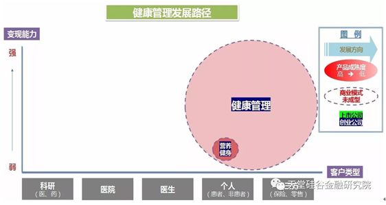 浪子孤烟 第8页