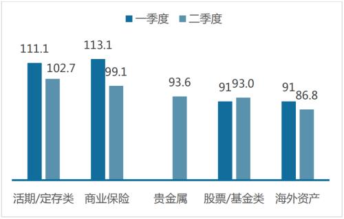 家庭理财，储蓄与消费平衡的艺术