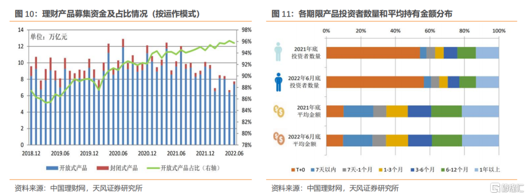 如何通过理财管理抵御经济波动影响