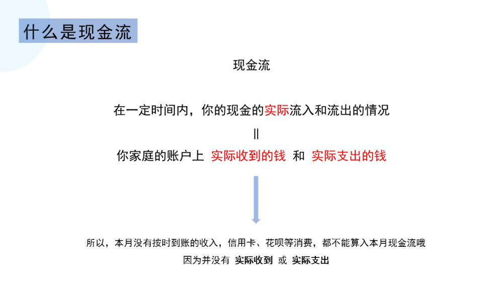 家庭理财秘籍，有效管理日常购物支出策略