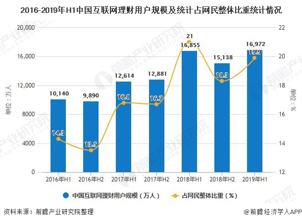 家庭理财攻略，提升财务独立能力之道