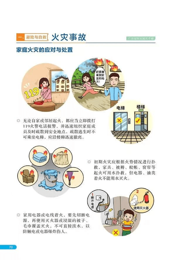 家庭化学品火灾事故的预防与应对策略