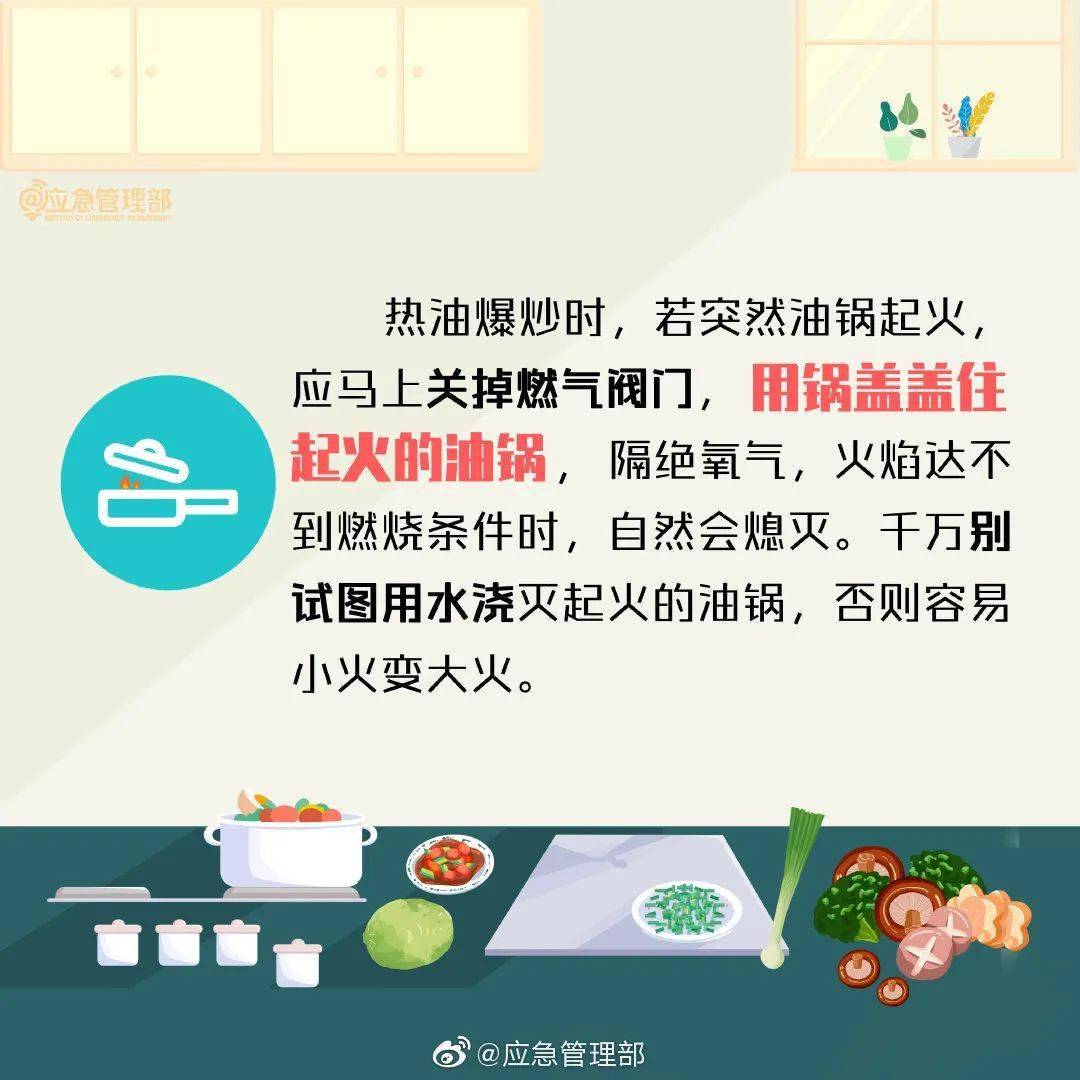 厨房火灾的日常安全防范策略与措施