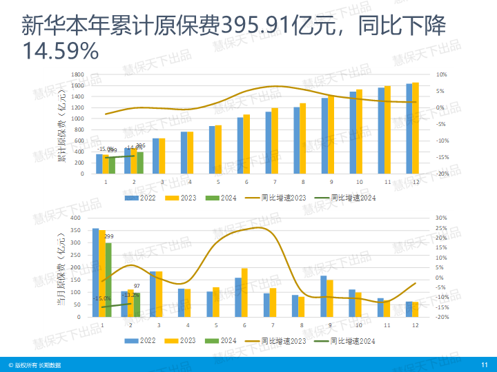 家庭管理与降低火灾风险的策略