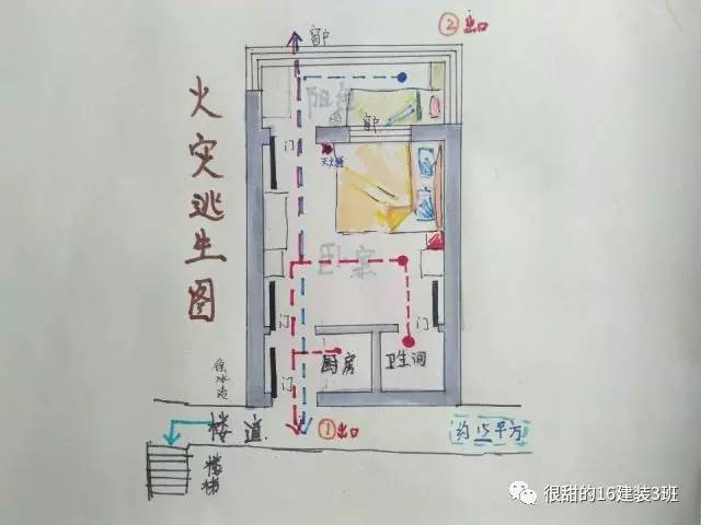 家庭防火，火灾疏散与逃生计划指南